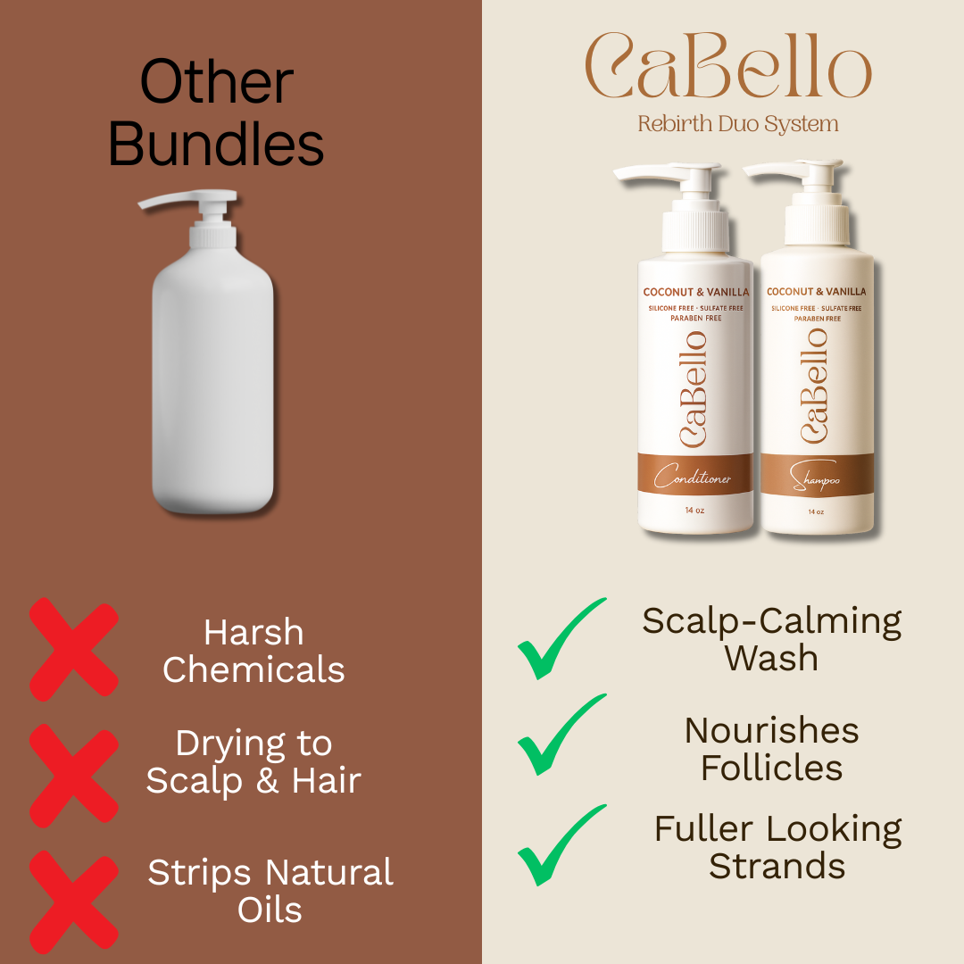 CaBello™ Anti-Thinning Rebirth Conditioner