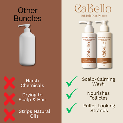 CaBello™ Anti-Thinning Rebirth Conditioner